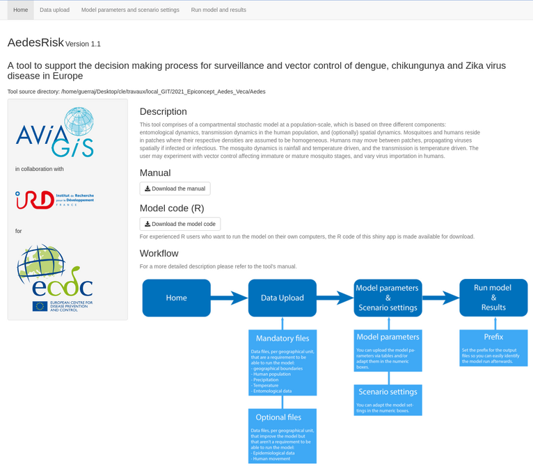 AedesRisk Shiny application