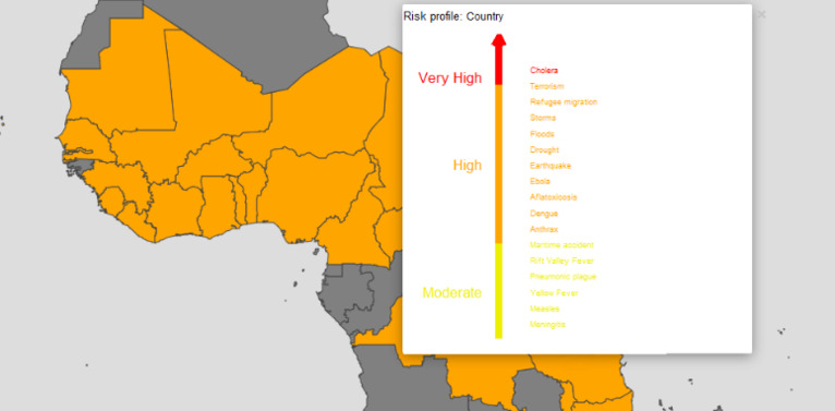 Regional map of country risk profiles
